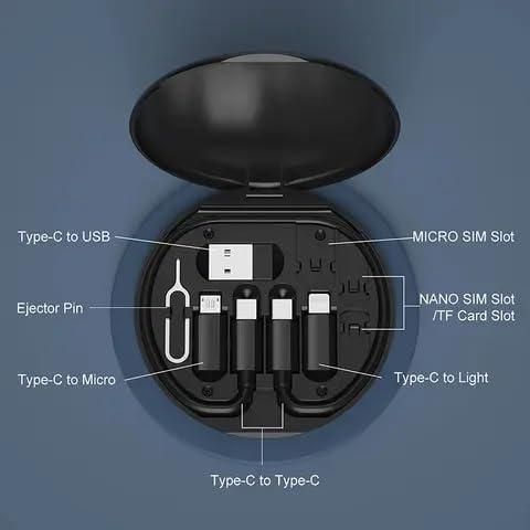 Fast Charging Travel Cable Set