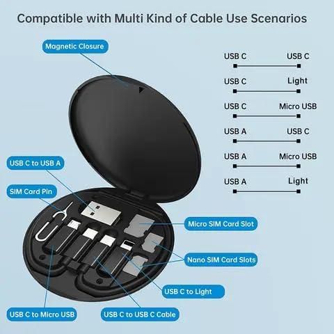Fast Charging Travel Cable Set